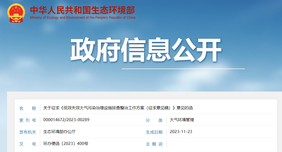 低效失效大氣污染治理設施現(xiàn)場檢查技術方法之工作流程